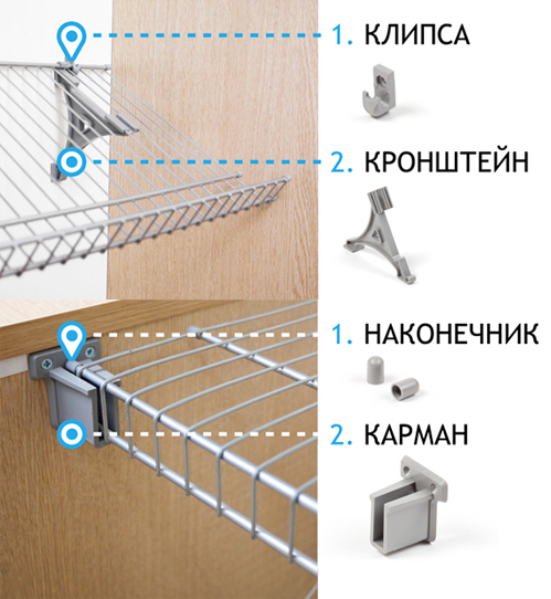 Сетчатая полка для шкафов
